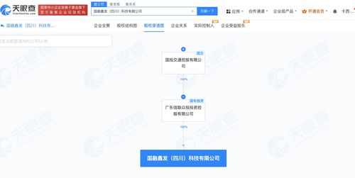 國投交通在川設(shè)立科技子公司，3000萬注資發(fā)力數(shù)字文化創(chuàng)意內(nèi)容應(yīng)用服務(wù)